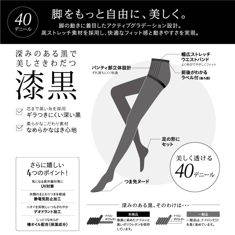 ATSUGI 黒タイツ 60デニール  M〜Lサイズ 3足セット