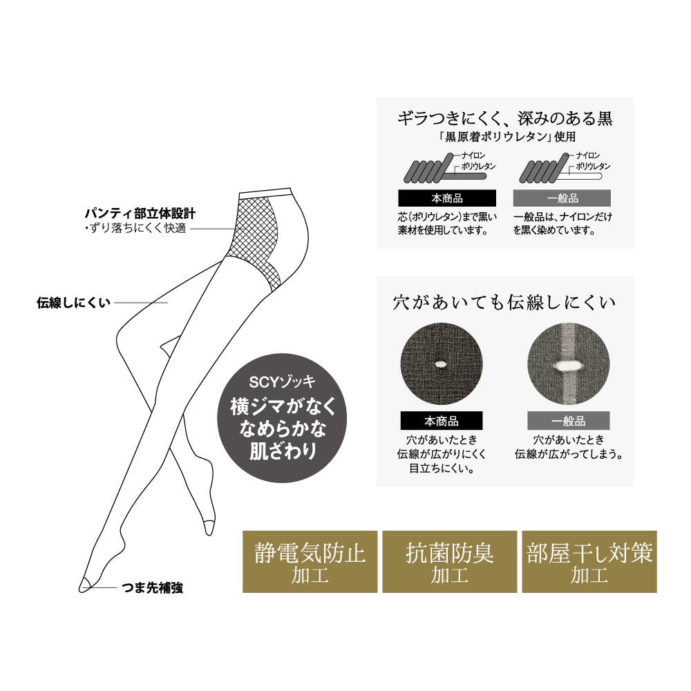 ネット限定3足セット【礼装】黒ストッキング SP724E E1