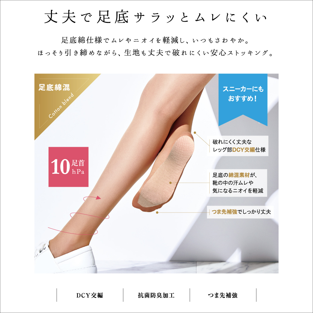 足底綿ストッキング(足首着圧10hPa)【SALE】 TH235D E1