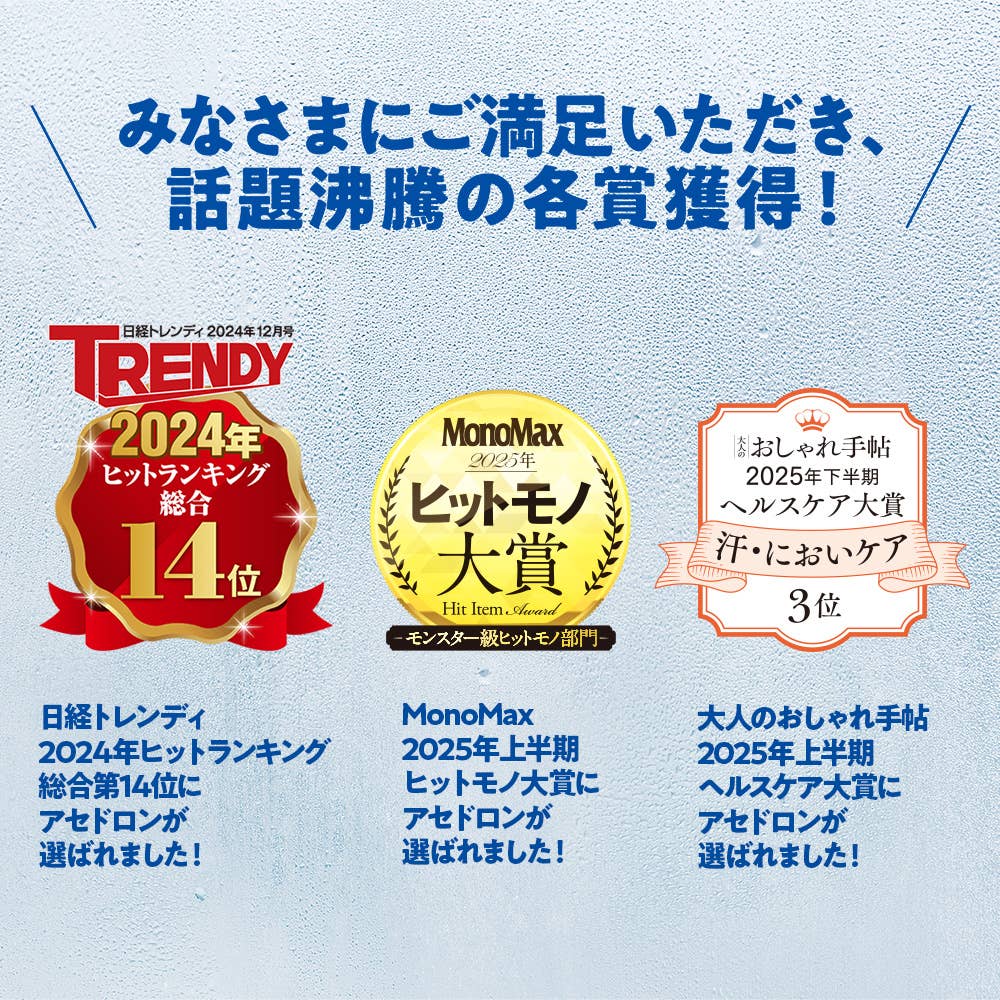 【創業130周年記念】アセドロン メンズ 全身快適セット(送料無料) ASEMK01 E2