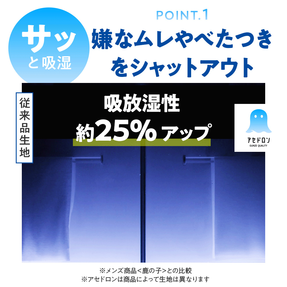【創業130周年記念】アセドロン メンズ 全身快適セット(送料無料) ASEMK01 E5