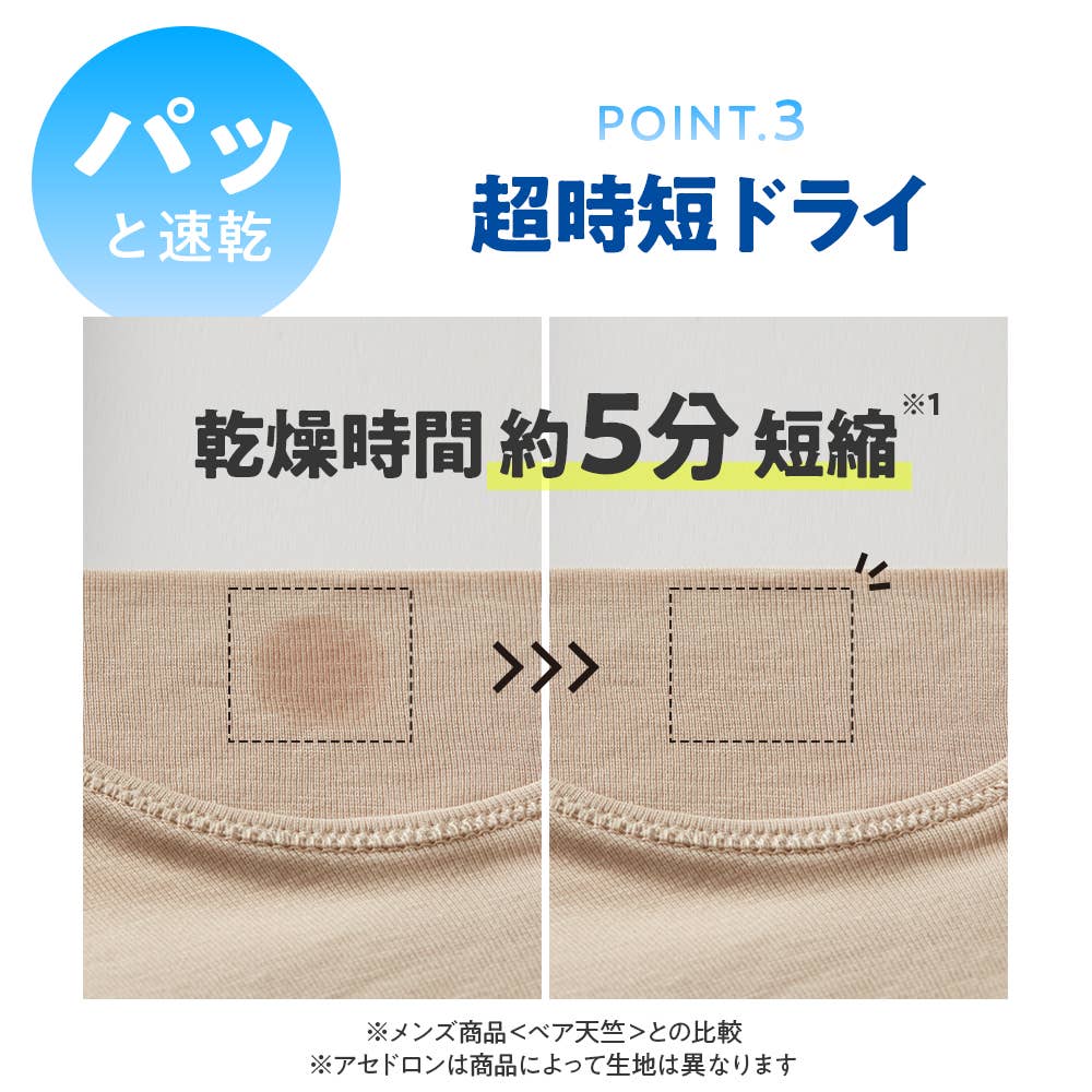 【創業130周年記念】アセドロン メンズ 全身快適セット(送料無料) ASEMK01 E7