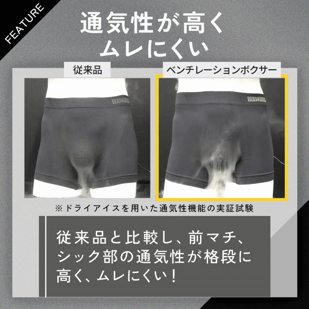 【パンツの日限定3枚セット】ボクサーパンツ(前とじ) BWM000ST E2