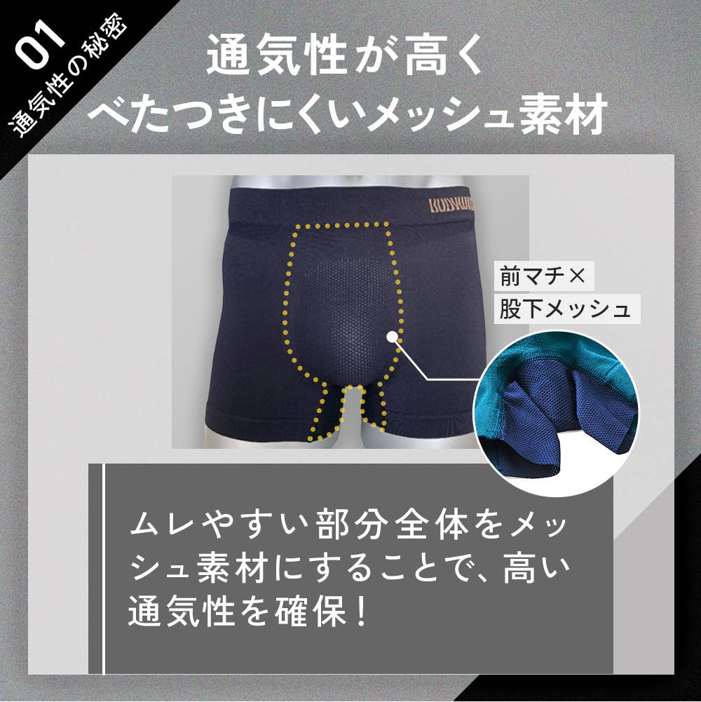 【パンツの日限定3枚セット】ボクサーパンツ(前とじ) BWM000ST E3