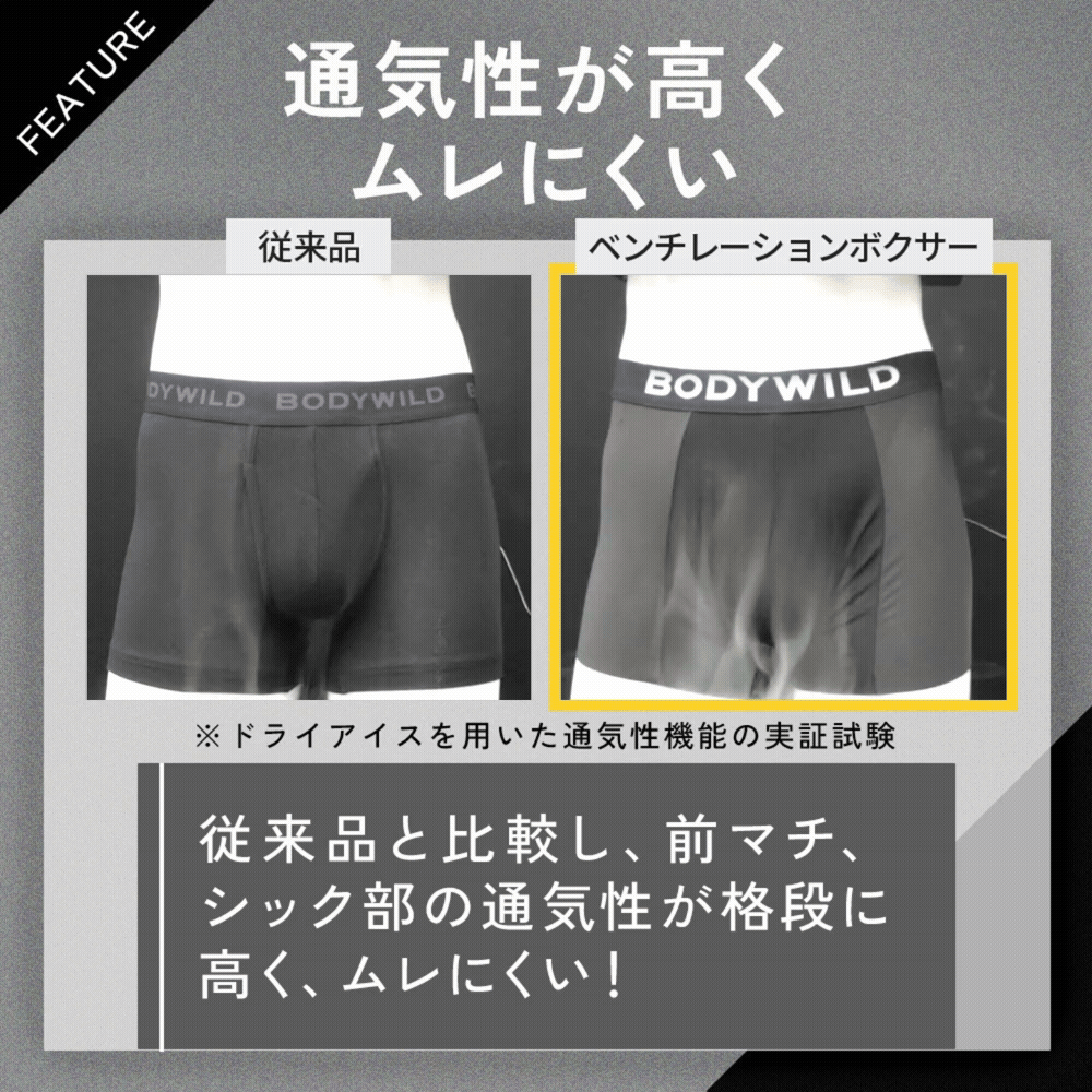 【パンツの日限定3枚セット】ボクサーパンツ(前とじ) BWM001ST E2