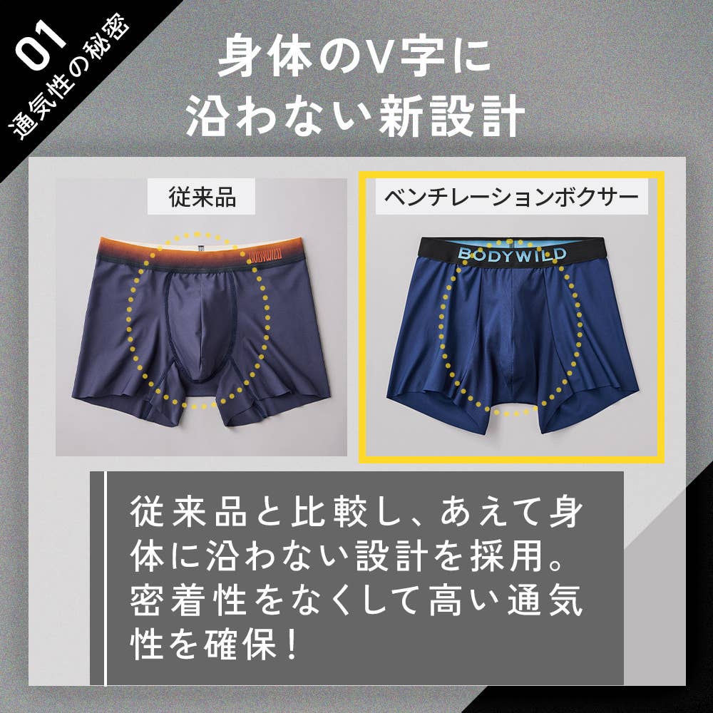【パンツの日限定3枚セット】ボクサーパンツ(前とじ) BWM001ST E3
