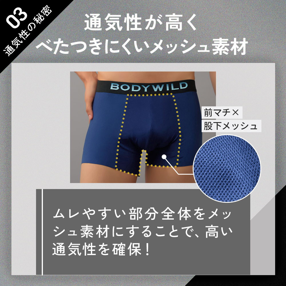 【パンツの日限定3枚セット】ボクサーパンツ(前とじ) BWM001ST E5