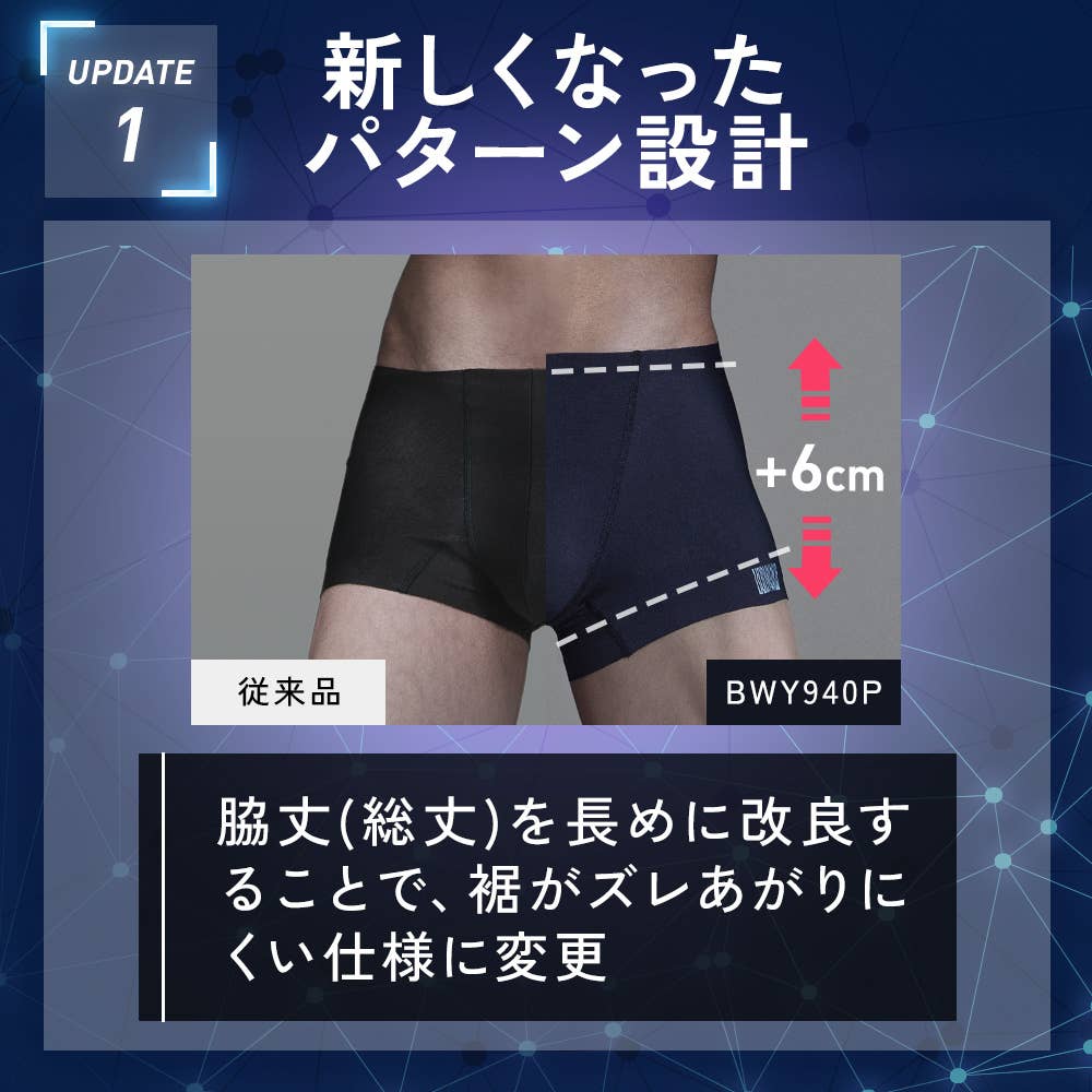 【腰ゴムなし】ボクサーパンツ(前とじ)(3枚組) BWY940F E3