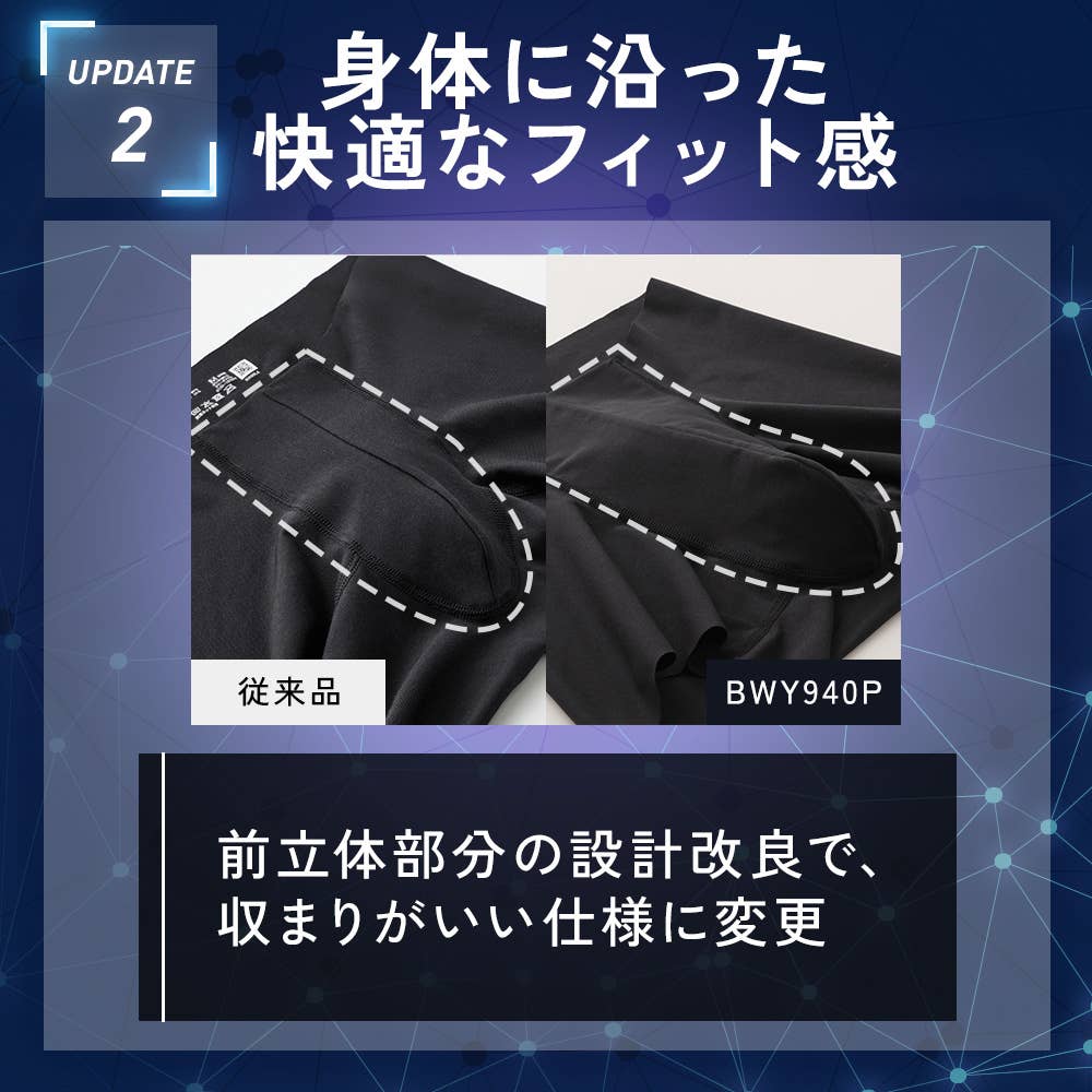 【腰ゴムなし】ボクサーパンツ(前とじ)(3枚組) BWY940F E4