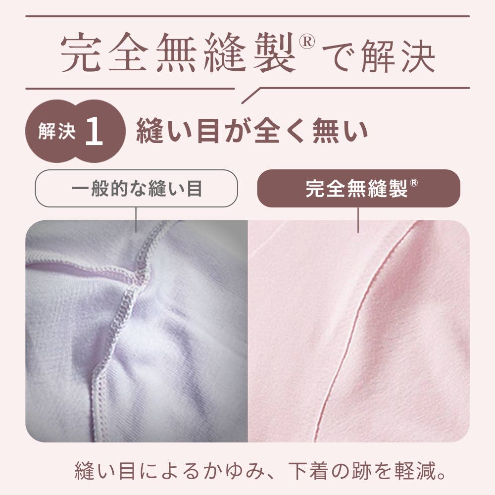 【創業130周年記念】KIREILABO 完全無縫製 ここちよさ体感セット(送料無料) KLLD01 E3