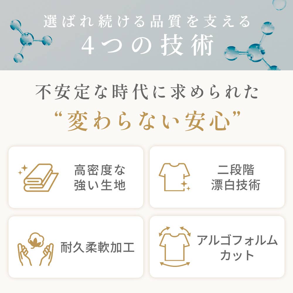 ゆったり 綿100% レースなし ズロース(まとめ買い) KW3068 E2