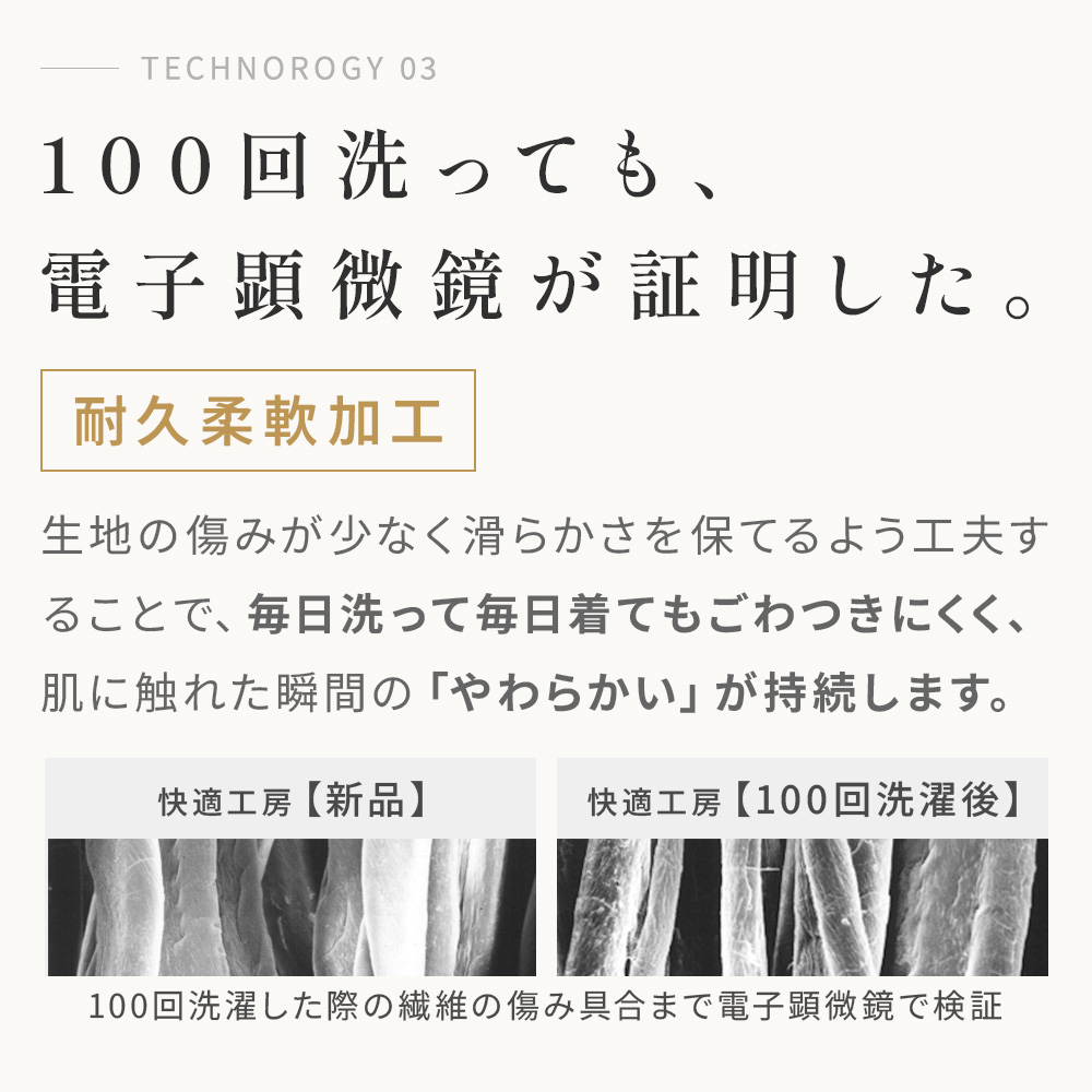 ゆったり ウエストらくらく 綿100% レース付き レギュラーショーツ(まとめ買い) KW3270 E5