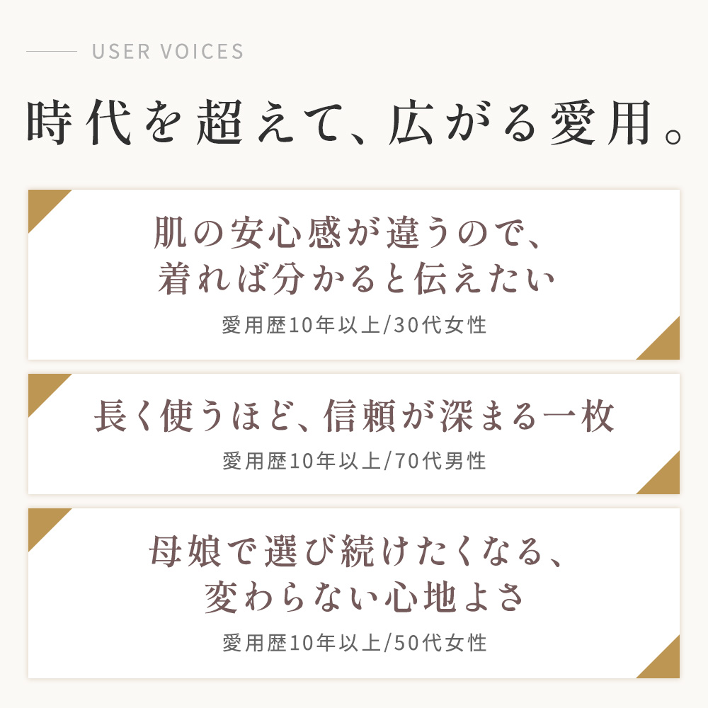 ゆったり ウエストらくらく 綿100% レース付き レギュラーショーツ(まとめ買い) KW3270 E7
