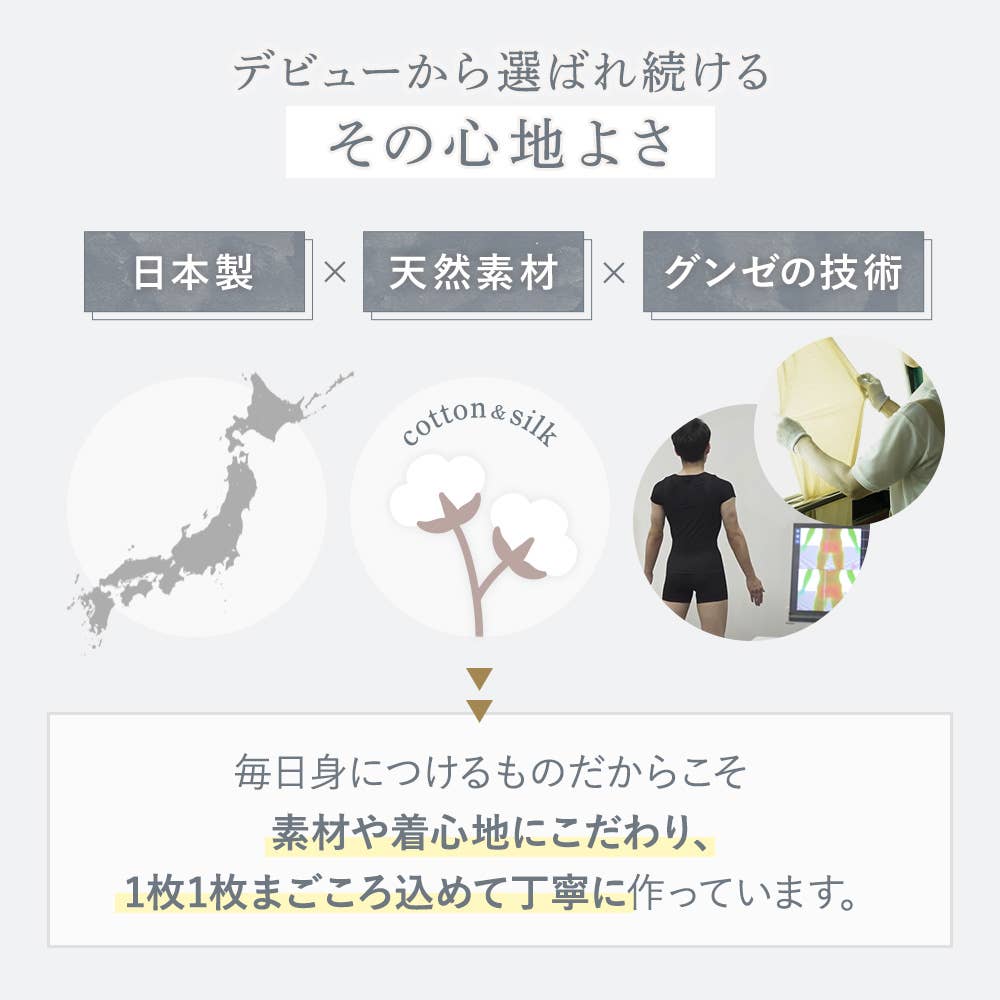 【創業130周年記念】the GUNZE レディース 天然素材のここちよさ体感セット(送料無料) TGLD01 E2