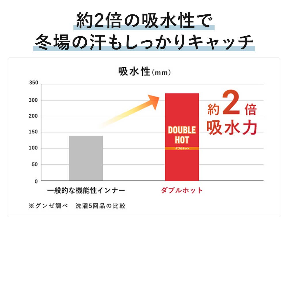 【ダブルホット】Vネック9分袖シャツ YVW009A E2