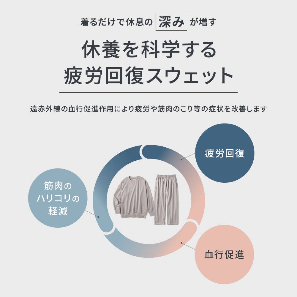 【SCiENSLEEP】スウェット裏毛 上下セット(男女兼用)【送料無料】 SR200EC E2