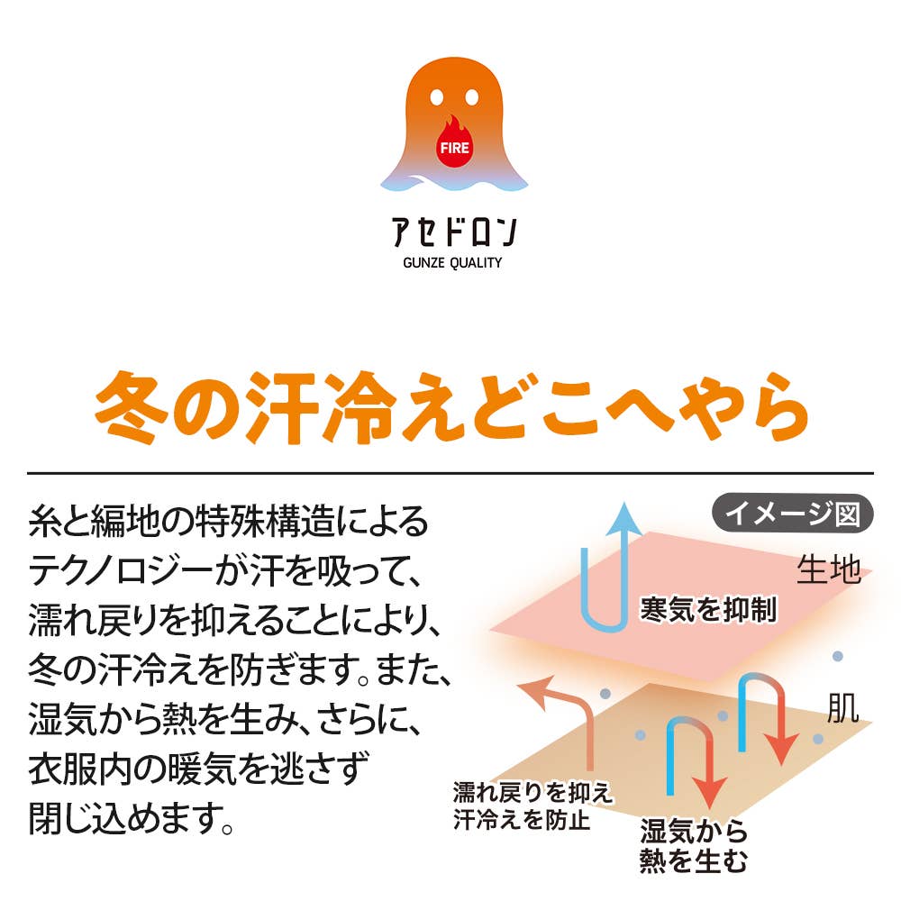【ファイヤーアセドロン】全身保温 ダンニット長袖長パンツ パジャマ TL4596 E17