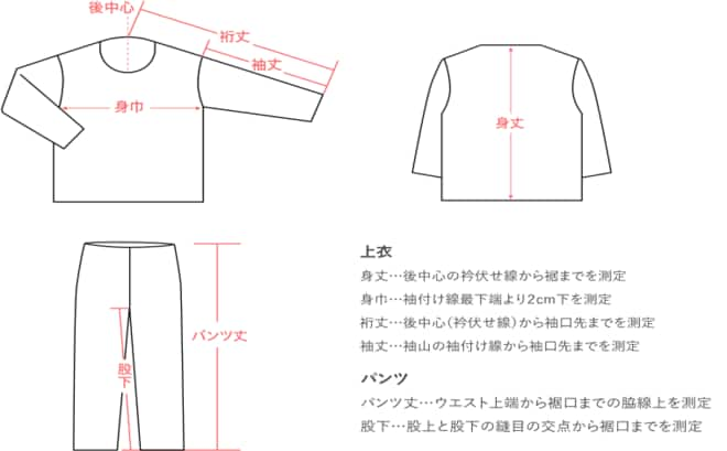 ホームウェアのサイズイラスト絵図