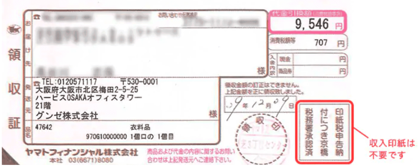 Customers who purchase by cash on delivery