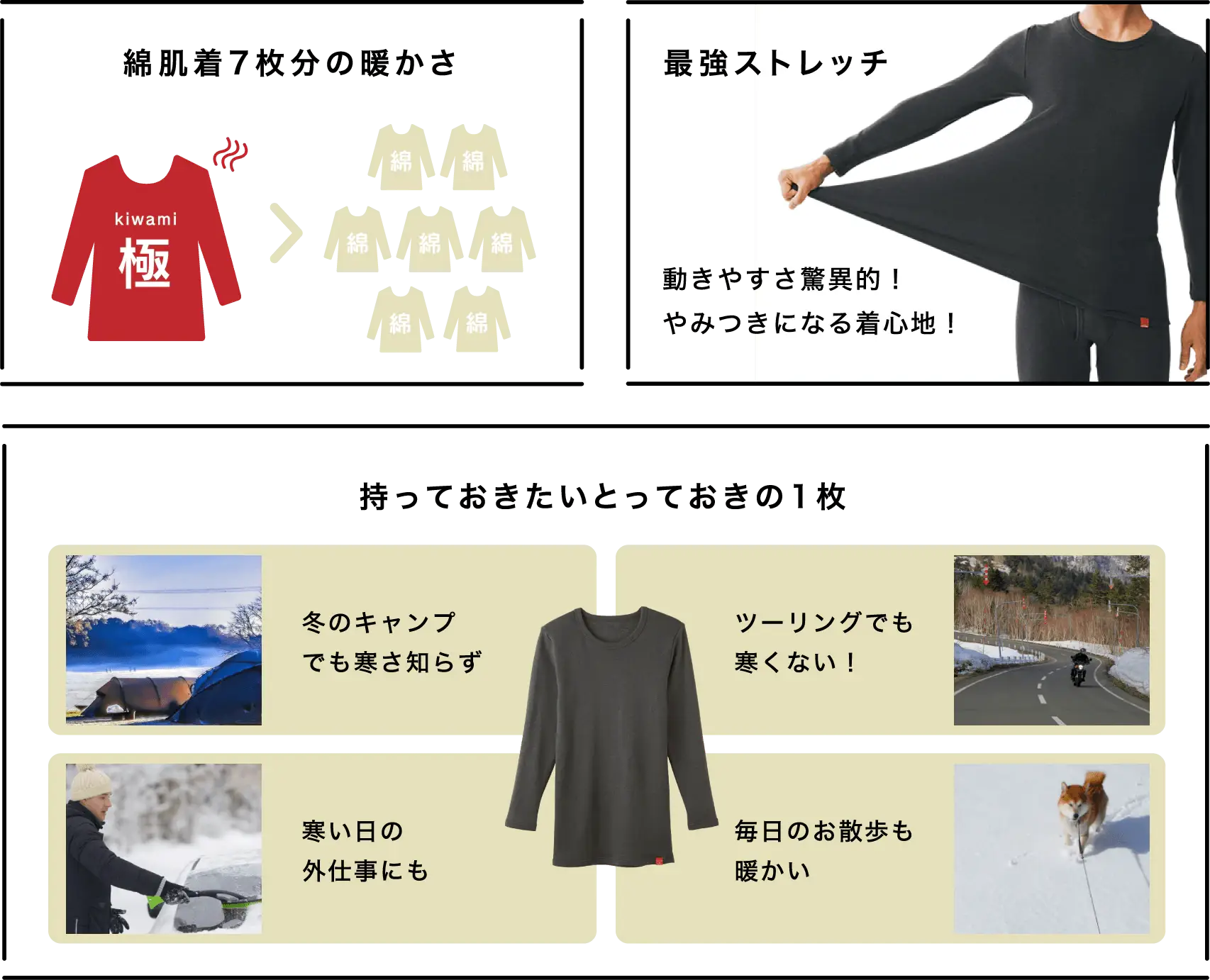 特集 最強の裏ワザつき 気温別で選ぶ冬のインナーテクニック Inner Layering インナー 肌着 下着通販のgunze グンゼ 公式通販 グンゼストア