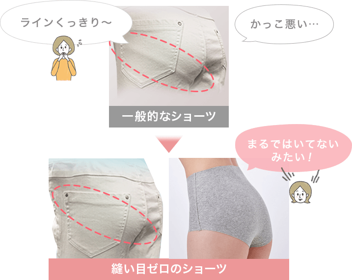 完全無縫製講座 インナー 肌着 下着通販のgunze グンゼ 公式通販 グンゼストア 完全無縫製講座 インナー 肌着 下着通販のgunze グンゼ 公式通販 グンゼストア