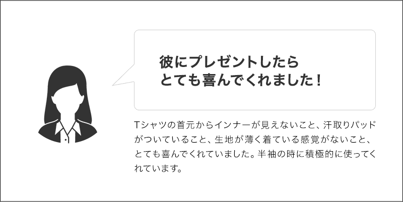 【購入商品】 品番：YV2618P（汗取りパッド付スリーブレス） 彼にプレゼントしたらとても喜んでくれました！彼にプレゼントしました。Tシャツの首元からインナーが見えないこと、汗取りパットがついていること、生地が薄く着ている感覚がないこと、全ての点でとても喜んでくれていました。半袖の時に積極的に使ってくれています。