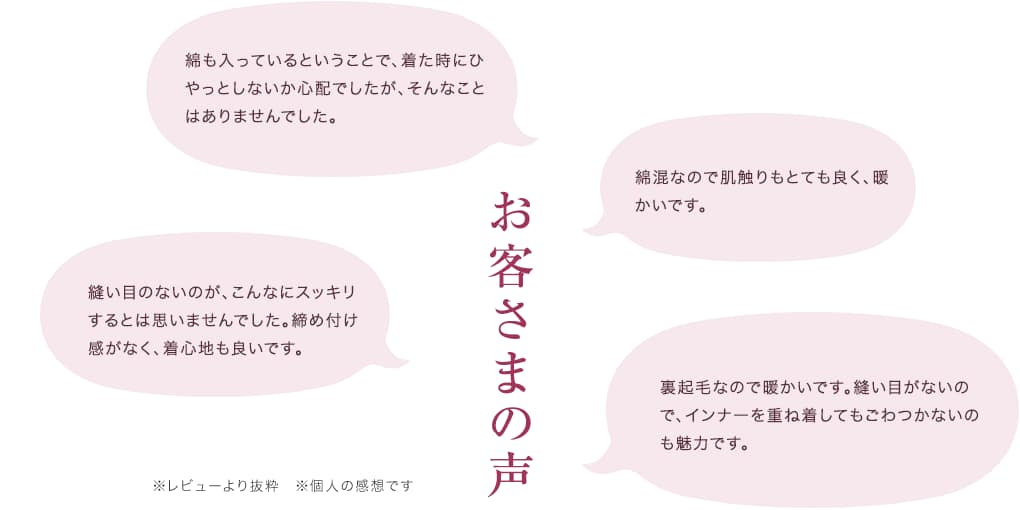 お客さまの声 綿も入っているということで、着た時にひやっとしないか心配でしたが、そんなことはありませんでした。綿混なので肌触りもとても良く、暖かいです。縫い目のないのが、こんなにスッキリするとは思いませんでした。締め付け感がなく、着心地も良いです。裏起毛なので暖かいです。縫い目がないので、インナーを重ね着してもごわつかないのも魅力です。 ※レビューより抜粋 ※個人の感想です