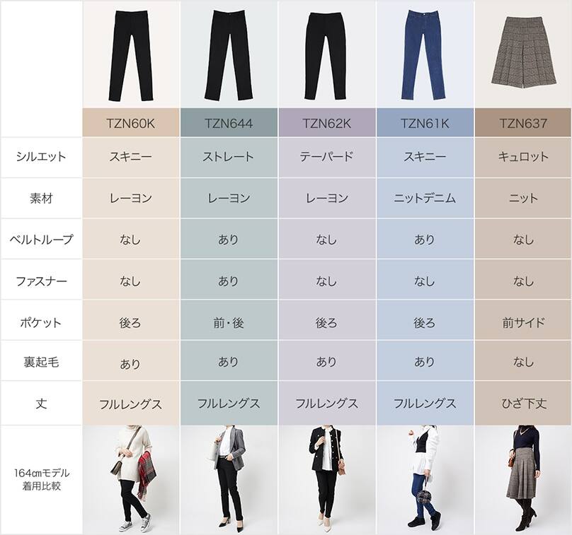 レギンスパンツ比較表