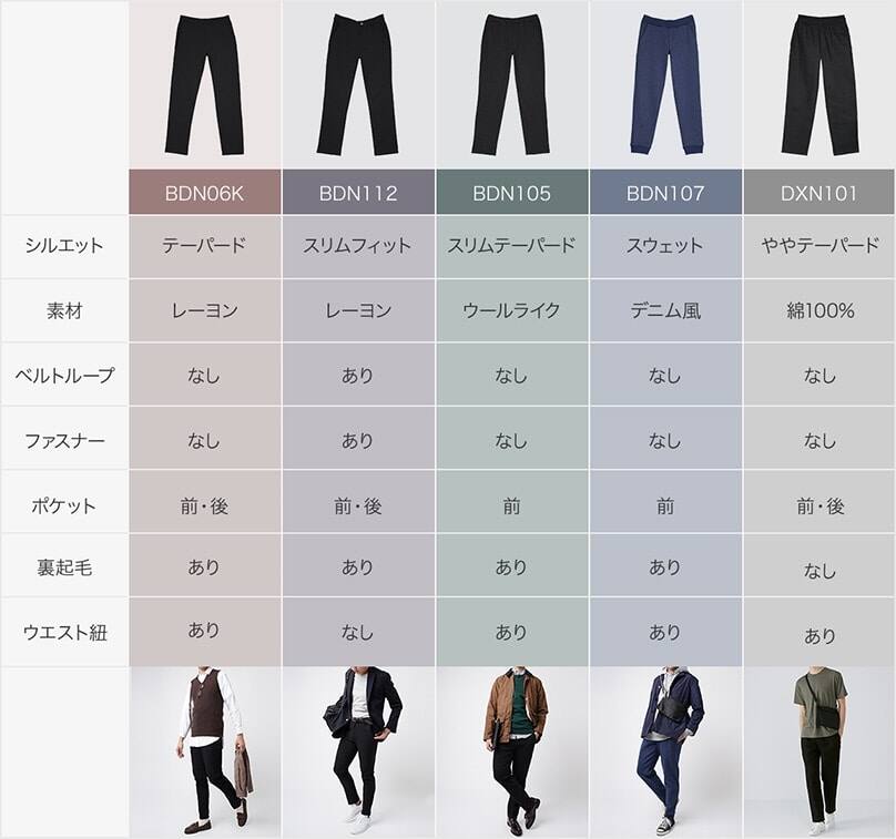 ストレッチパンツ比較表