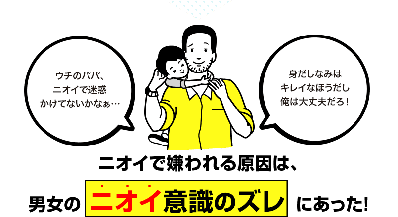 ウチのパパ、ニオイで迷惑かけてないかなぁ…身だしなみはキレイなほうだし俺は大丈夫だろ！ニオイで嫌われる原因は、男女のニオイ意識のズレにあった！