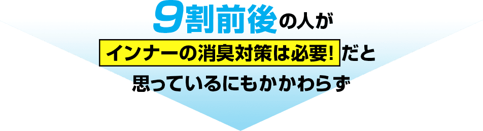 9割前後の人が インナーの消臭対策は必要！ だと思っているにもかかわらず