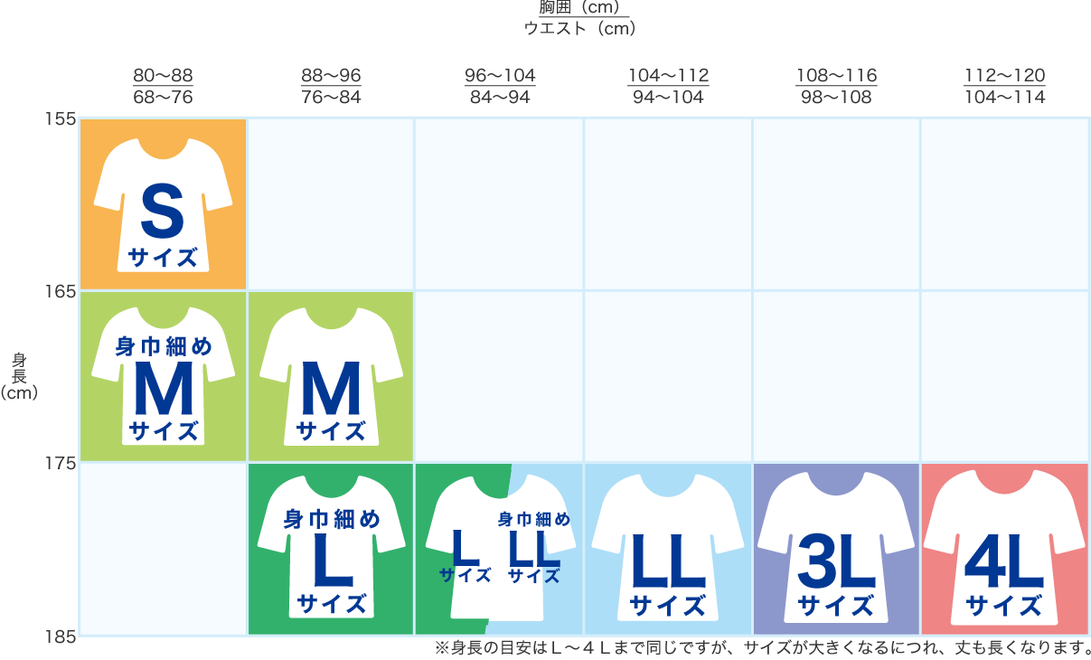 サイズ早見表