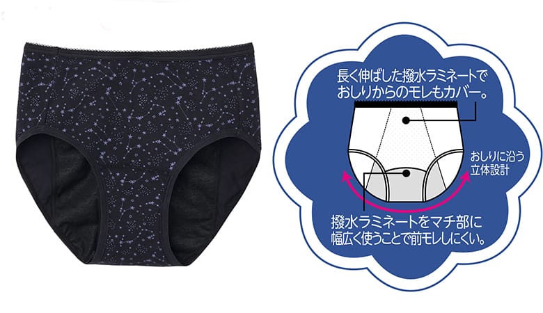 pied clair(ピエクレール)サニタリーショーツ(ナイトタイプ)<PCP200EC>