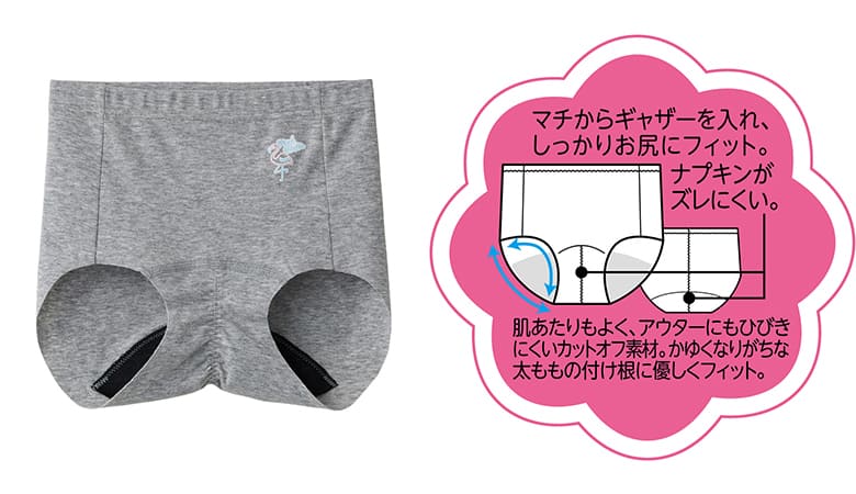 pied clair(ピエクレール)サニタリーショーツ(きりっぱなしタイプ)<PCP230EC>