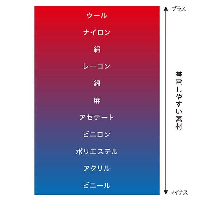 id_00042の画像