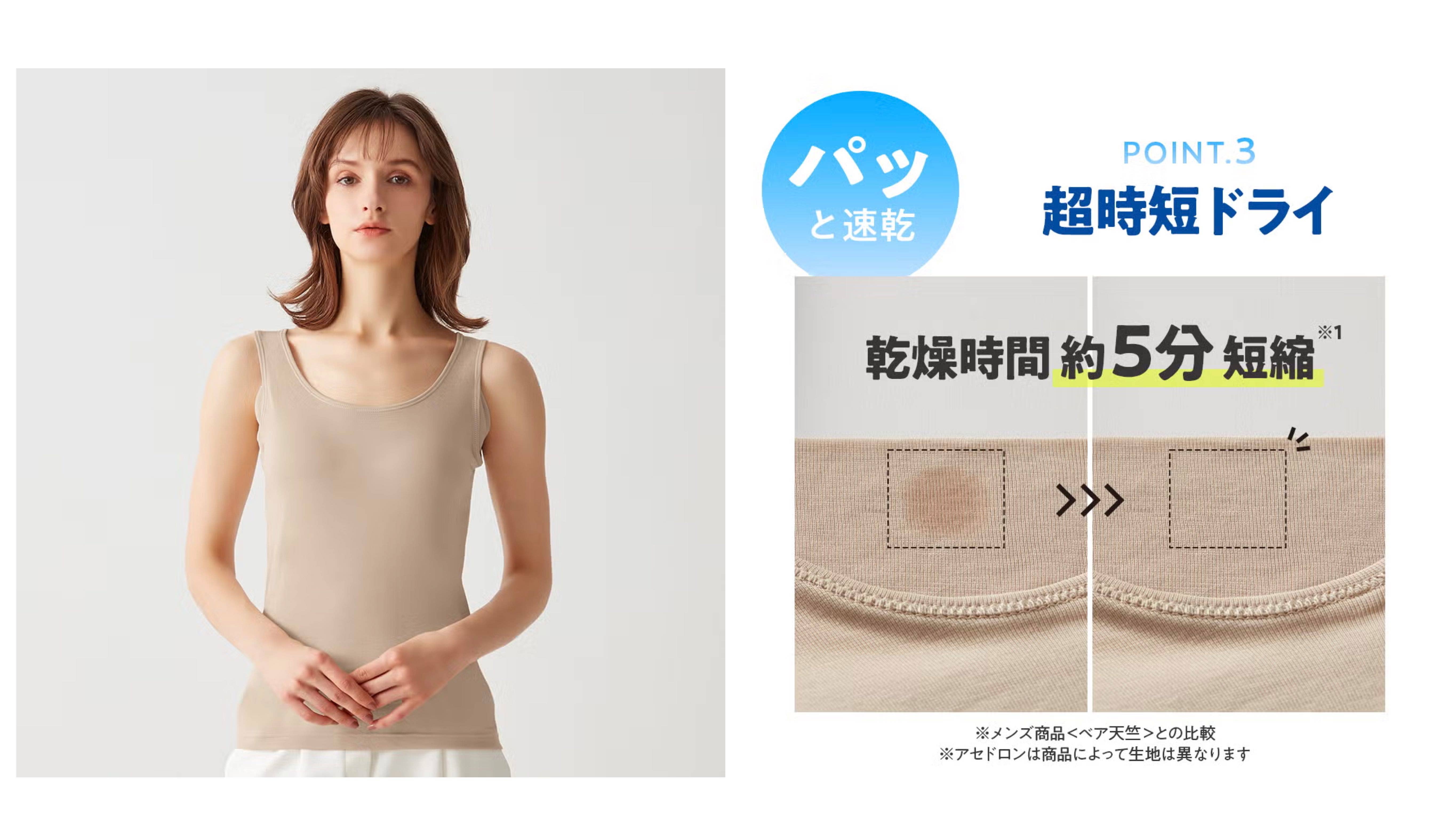 【アセドロン】汗取り付きタンクトップ〈MC0053P〉