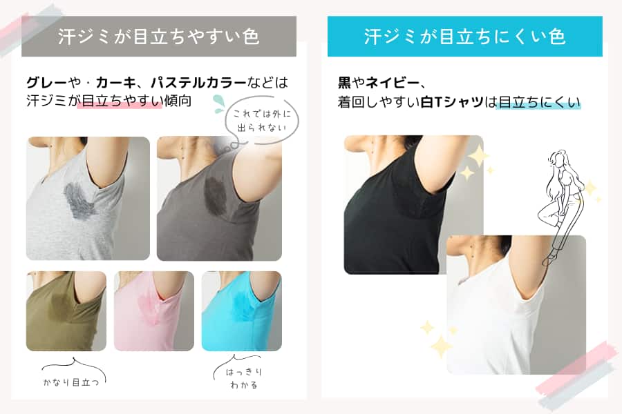 汗ジミが目立ちにくいTシャツの色