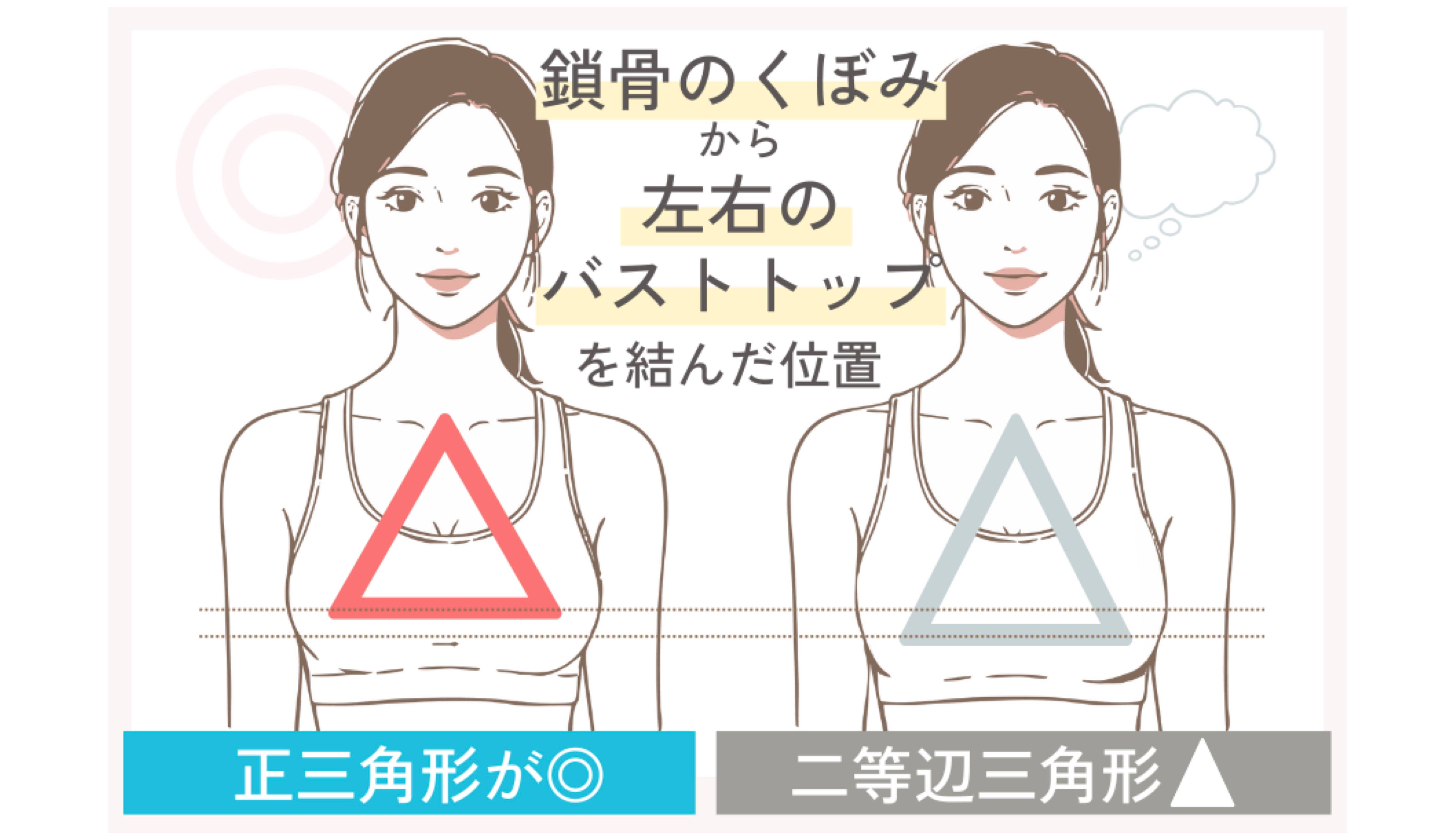 【画像付きで解説】胸の位置はどこが正しい?