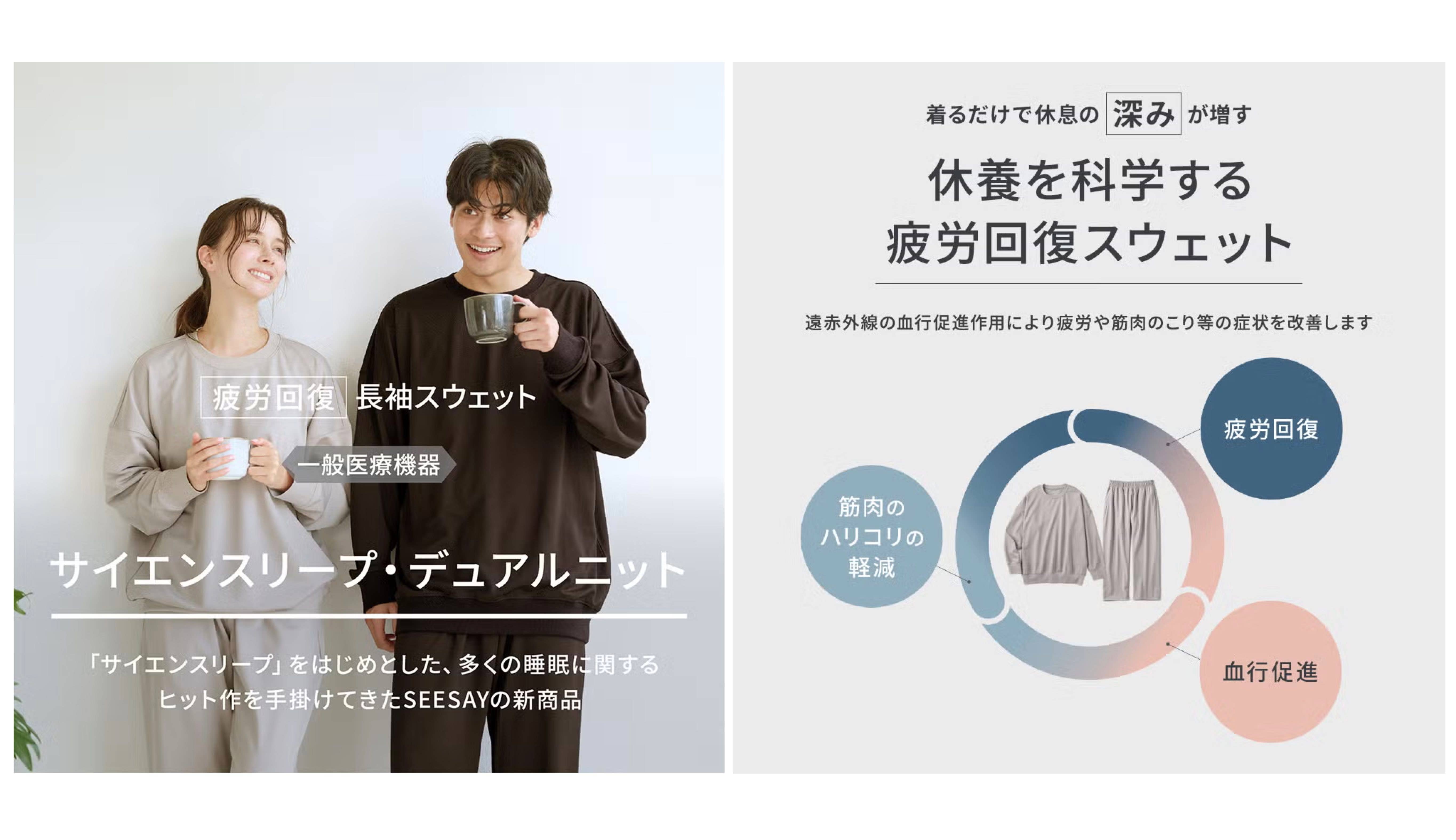 SCiENSLEEP】サイエンスリープ リカバリーウェア スウェット上下セット(男女兼用)※一般医療機器<SR200EC>