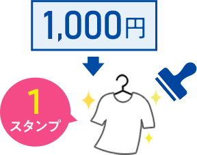 1000円でスタンプ1個