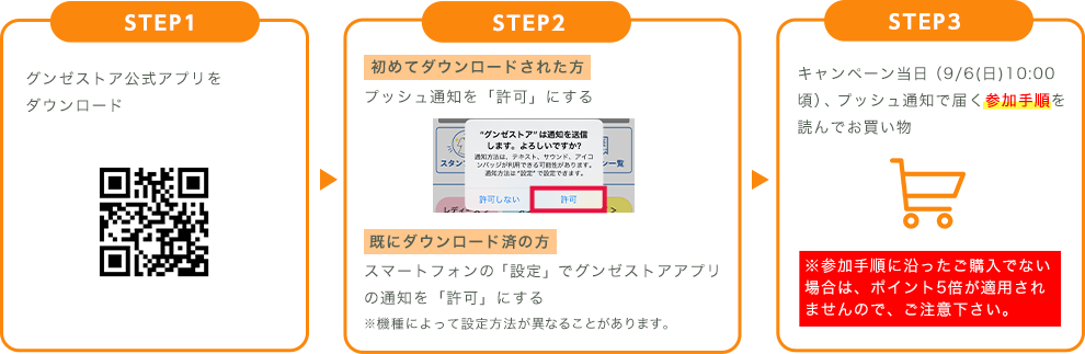 グンゼストアでお買い物