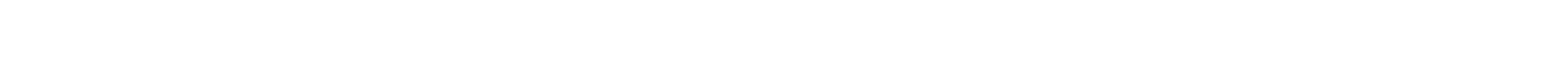 COCOCHI GIRLS COLLECTION