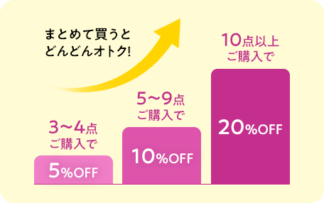 まとめて買うとどんどんオトク! 3~4点ご購入で5%OFF / 5~9点ご購入で10%OFF / 10点以上ご購入で20%OFF