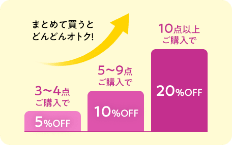 まとめて買うとどんどんオトク！ 3～4点ご購入で5%OFF / 5～9点ご購入で10%OFF / 10点以上ご購入で20%OFF