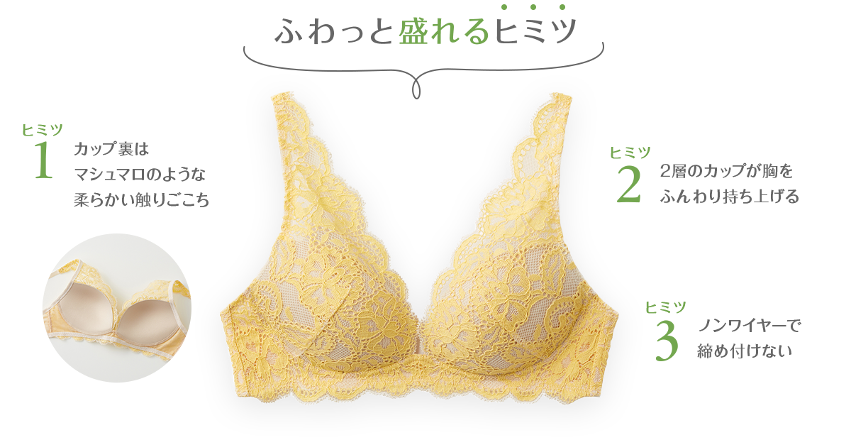 ふわっと盛れるヒミツ カップ裏はマシュマロのような柔らかい触りごこち 2層のカップが胸をふんわり持ち上げる ノンワイヤーで締め付けない