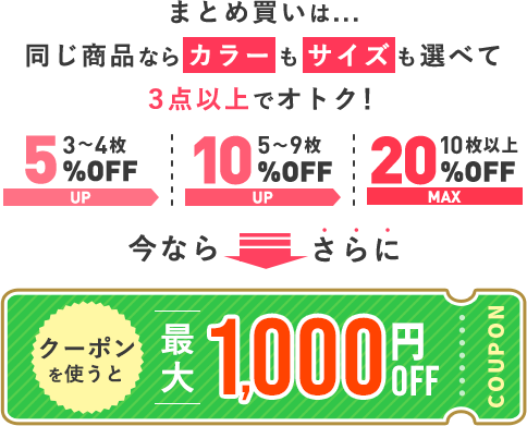 theGUNZE批量購買活動
