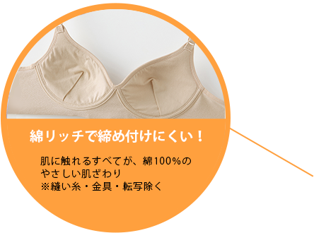 綿リッチで締め付けない！ 肌に触れるすべてが、綿100％のやさしい肌ざわり