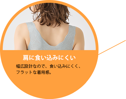 豐富棉質不易緊勒!接觸肌膚的全部都是100%純棉的柔軟觸感