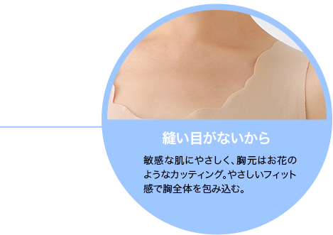 沒有接縫，對敏感的皮膚很溫和，胸口採用花朵般的剪裁。溫柔貼身感溫柔包覆整個胸部。