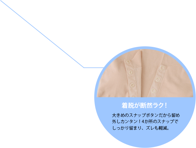 着脱が断然ラク！ 大きめのスナップボタンだから留め外しカンタン！4か所のスナップでしっかり留まり、ズレも軽減。